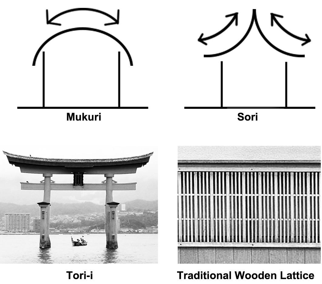 japanese architecture plan
