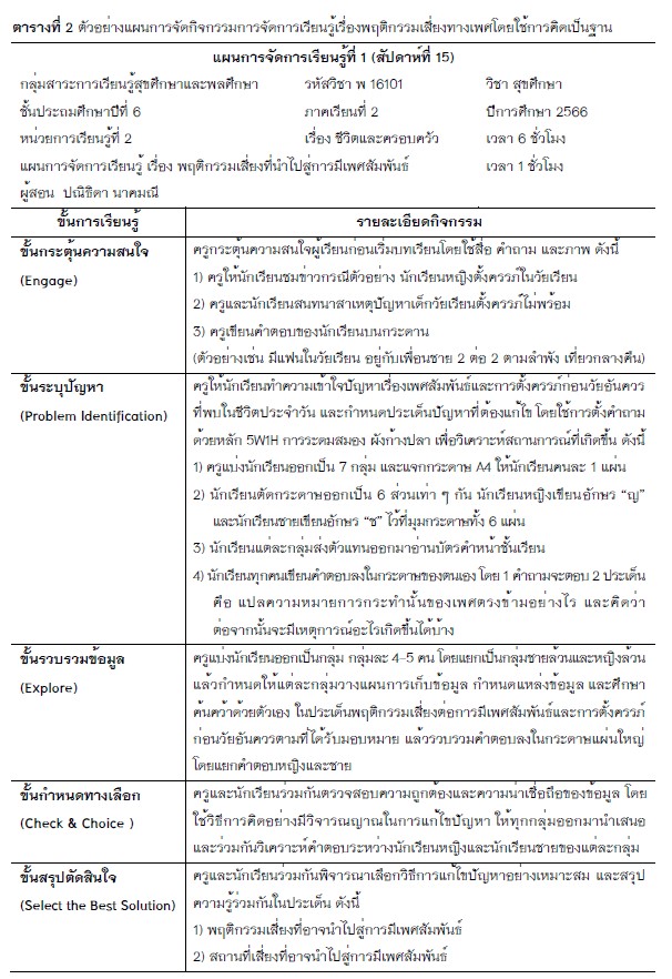 ตารางที่ 2 ตัวอย่างแผนการจัดกิจกรรมการจัดการเรียนรู้เรื่องพฤติกรรมเสี่ยงทางเพศโดยใช้การคิดเป็นฐาน