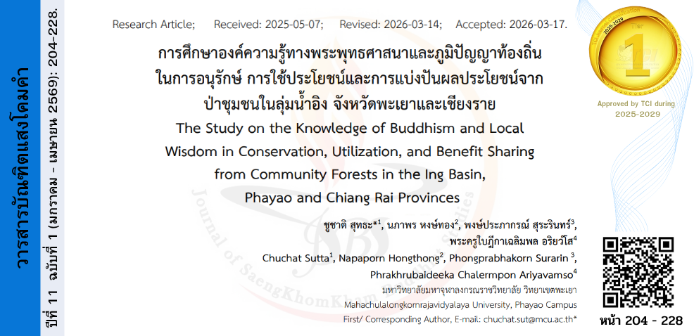 วารสารบัณฑิตแสงโคมคำ #JSBS #มจร. พะเยา