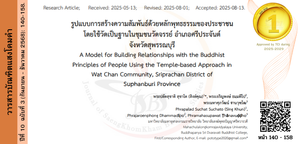 วารสารบัณฑิตแสงโคมคำ #JSBS #มจร. พะเยา