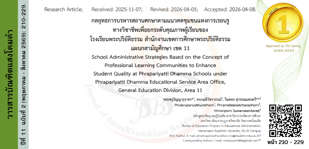 วารสารบัณฑิตแสงโคมคำ #JSBS #มจร. พะเยา