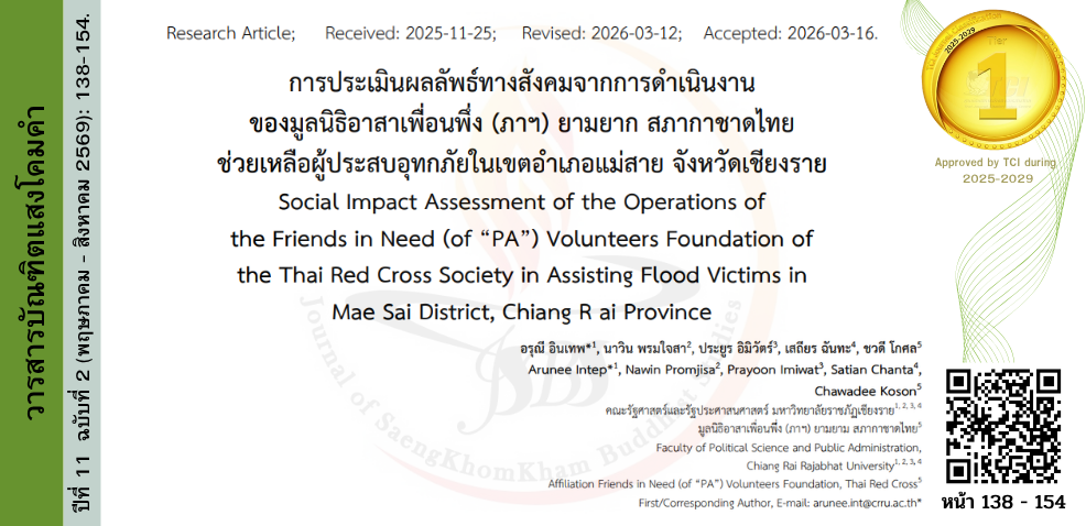 วารสารบัณฑิตแสงโคมคำ #JSBS #มจร. พะเยา