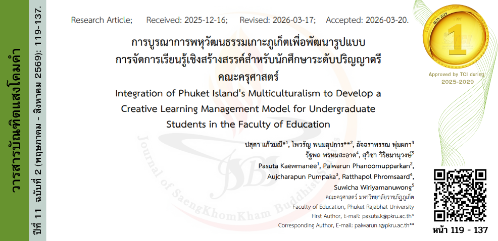 วารสารบัณฑิตแสงโคมคำ #JSBS #มจร. พะเยา